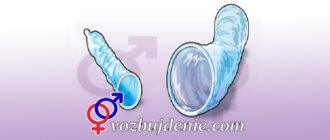 Женский презерватив, как выглядит и как правильно надевать