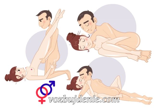 What poses are considered the best for conception of a child &#8211; Vozbujdenie.Com