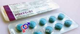 Таблетки Дапоксетин: отзывы пациентов, инструкция, купить в аптеках
